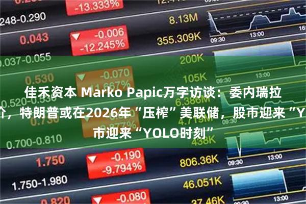 佳禾资本 Marko Papic万字访谈:委内瑞拉救不了油价,特朗普或在2026年“压榨”美联储,股市迎来“YOLO时刻”